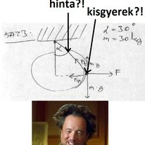 physicists...
