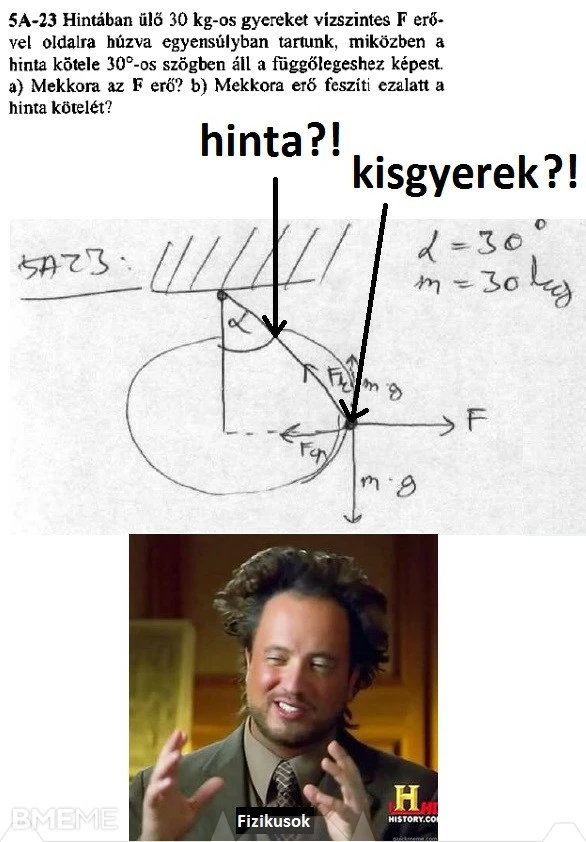 physicists...