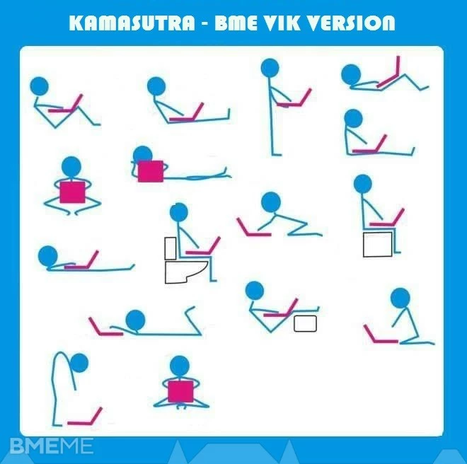kamasutra - BME VIK version