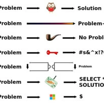 Minden megoldáshoz van probléma!
